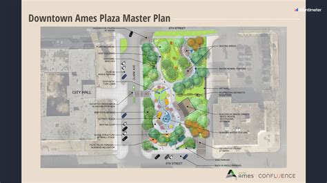 ames city hall|Downtown Plaza .